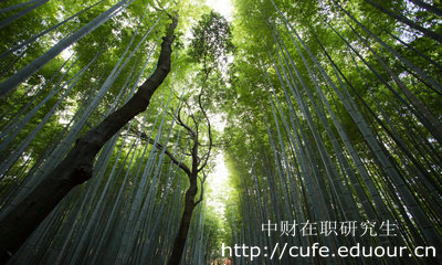 中財(cái)人力資源管理在職研究生學(xué)制幾年？